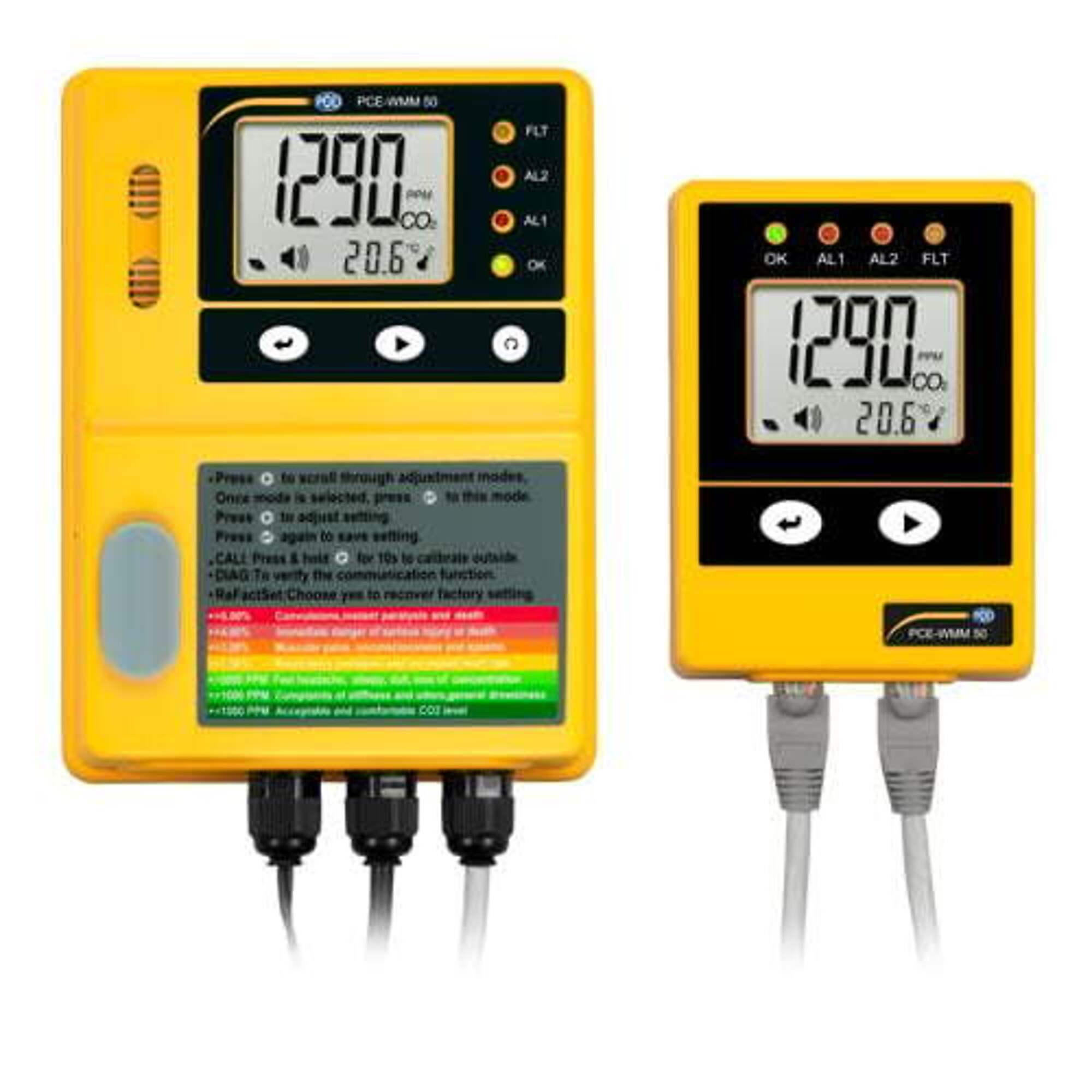 PCE Wall-Mounted CO2 Analyzer — Temperature Monitoring, Alarm-Activated, Model# PCE-WMM 50